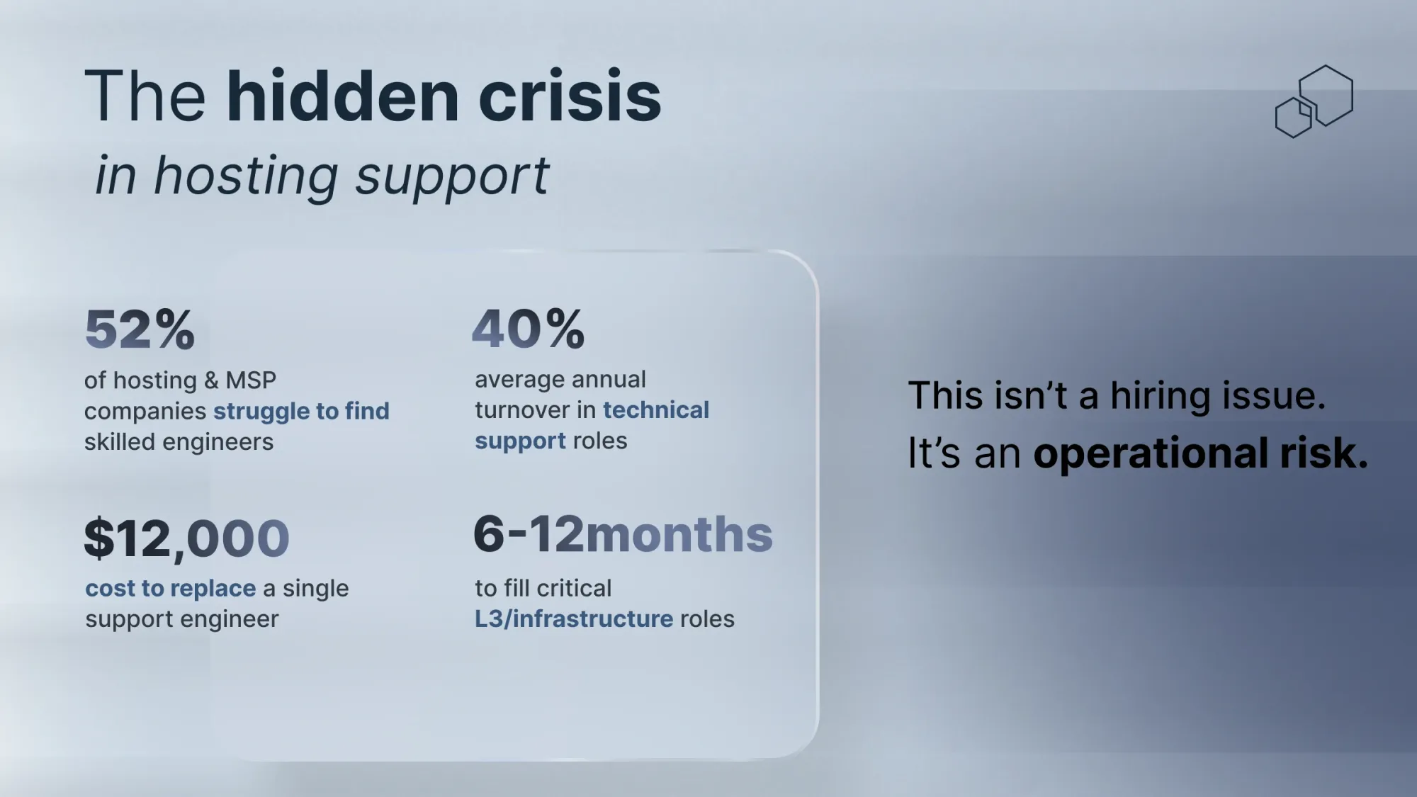 Relevance of hosting support engineers
