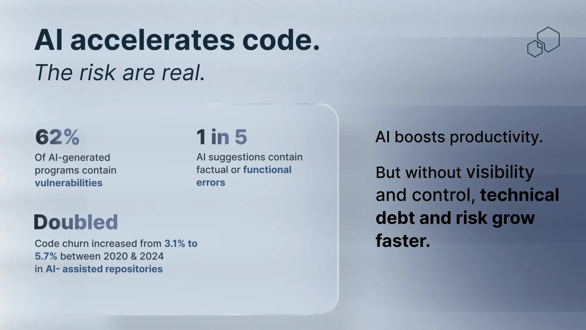 AI-assisted software development for faster shipping