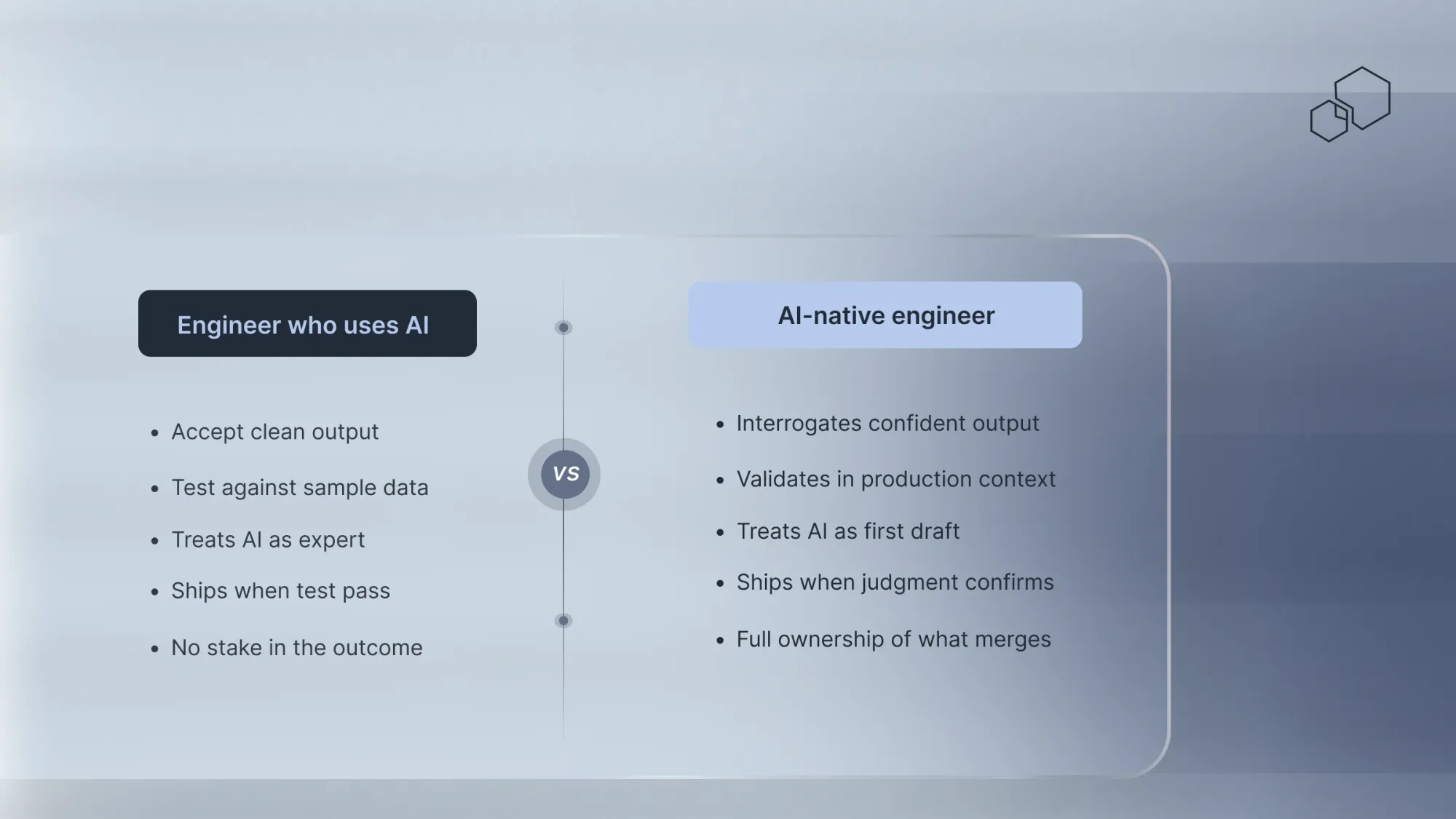 AI-generated code quality with an eye of an experienced engineer from TeamScaler