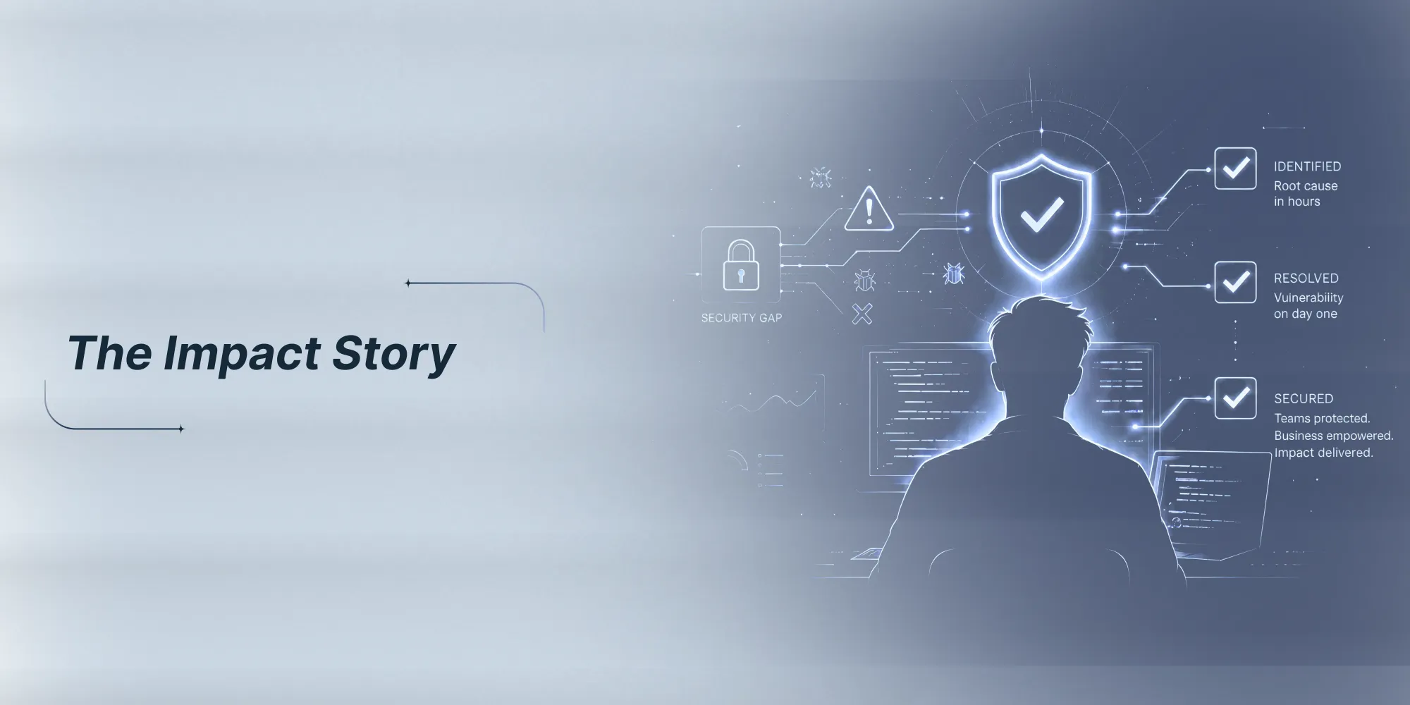 How a TeamScaler Engineer Closed an Eight-Month Security Gap on Day One