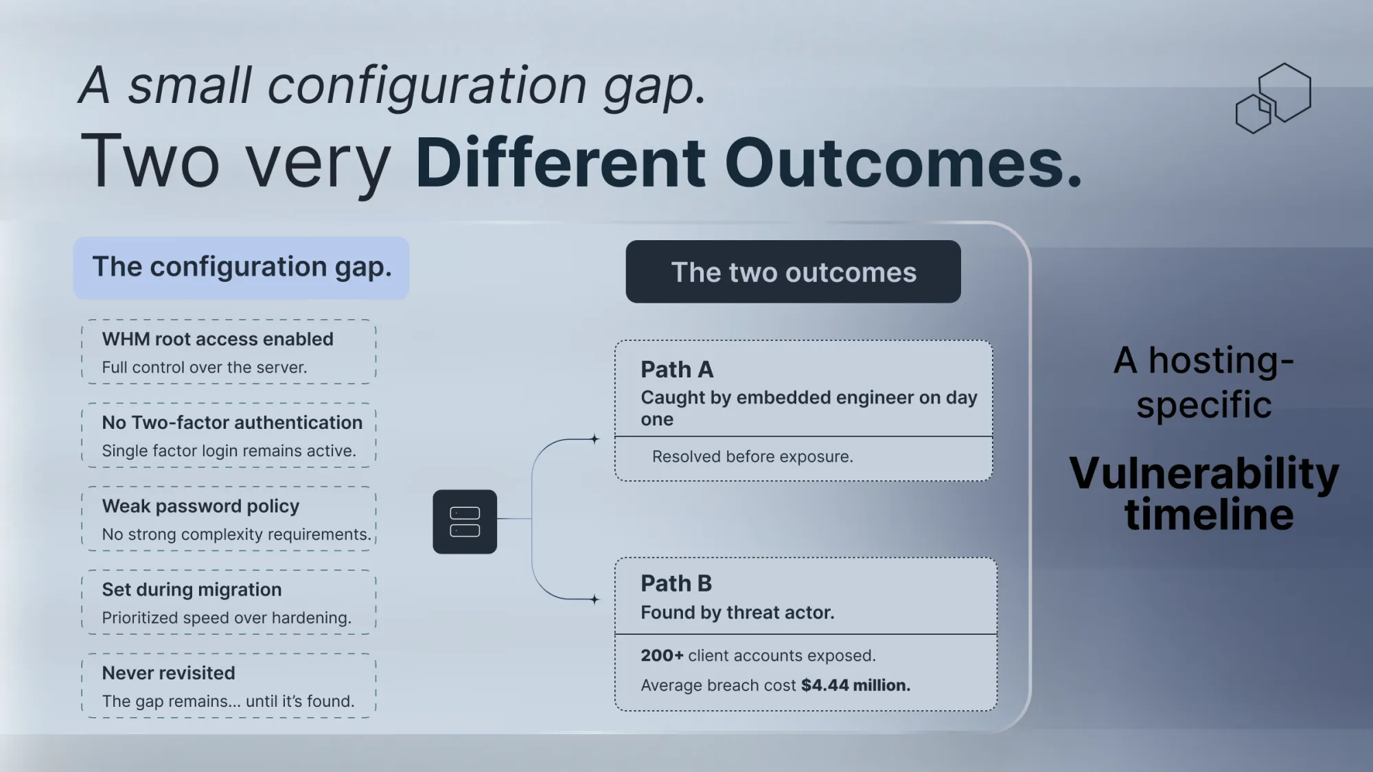 TeamScaler Infrastructure Engineering Difference