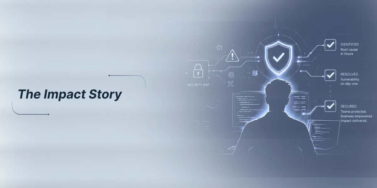 Success story curated by TeamScaler managed cloud support engineers 